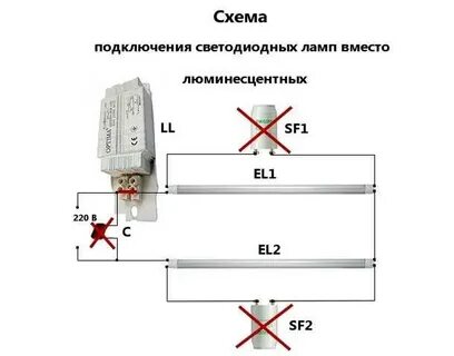 Подключись к 13