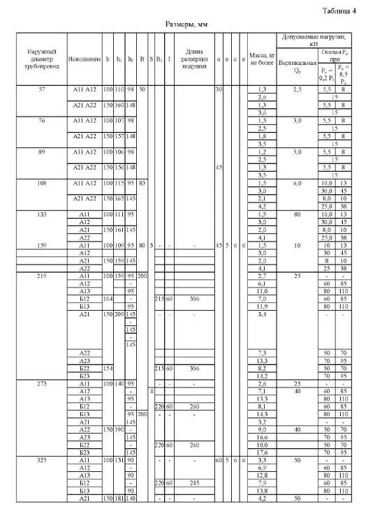 Ост 159. Опора корпусная приварная 108-КП-а11 чертежи. Опора 426 КХ а11 чертеж. Опора 57-КП-а11-вст3пс. Опора корпусная хомутовая ОСТ 36-146-88 чертеж.