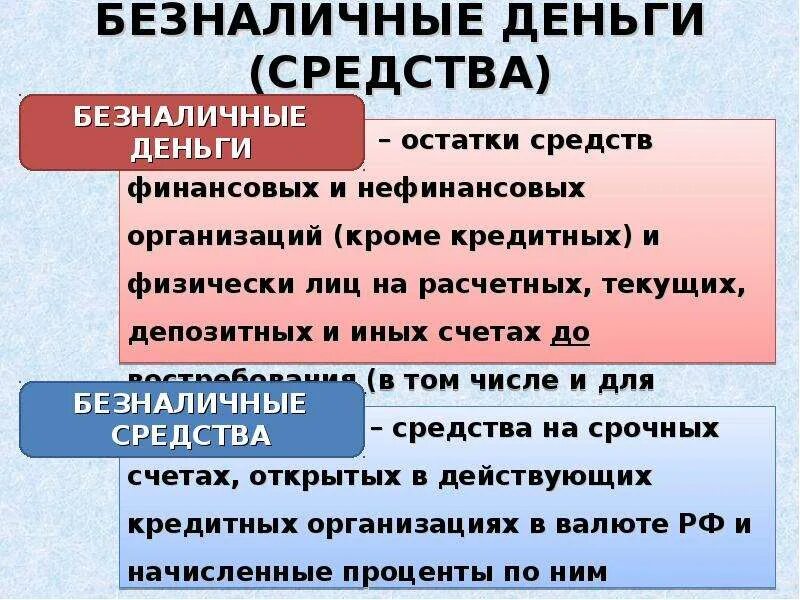 К безналичным деньгам относятся