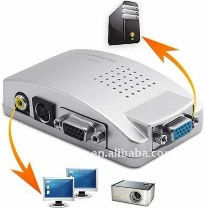 Конвертер для тв. Преобразователь видеосигнала VGA, vc01. Конвертер Video to VGA. Av2vga конвертер. Преобразователь сигнала камеры в телевизор.