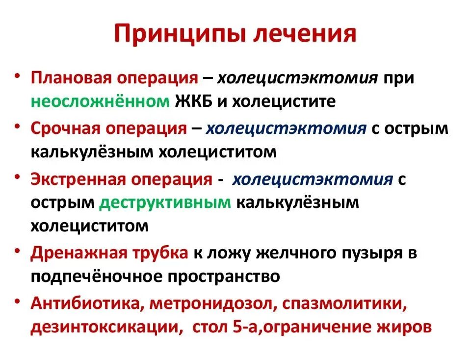 Что можно при обострении желчнокаменной болезни. Лекарства при желчекаменной болезни. Желчекаменная болезнь терапия. Принципы терапии ЖКБ. Терапия острого холецистита.