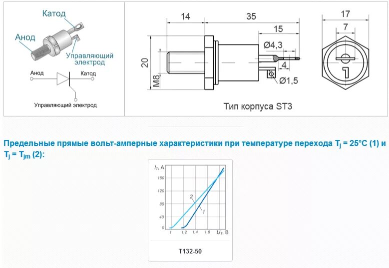 Т122 тиристор характеристики. Тиристор т122 25 2 характеристики. Транзистор 2sc5551. Т2 12 характеристики. Тиристор тс2-25 у2 характеристики.