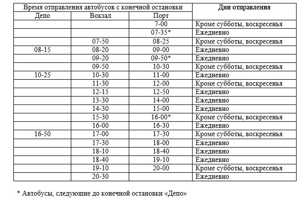 Расписание 535 автобуса новый свет гатчина. График движения автобуса Кемь- порт. 531 Автобус Батово Гатчина. Расписание автобусов депо порт. Расписание автобусов Кемь порт.