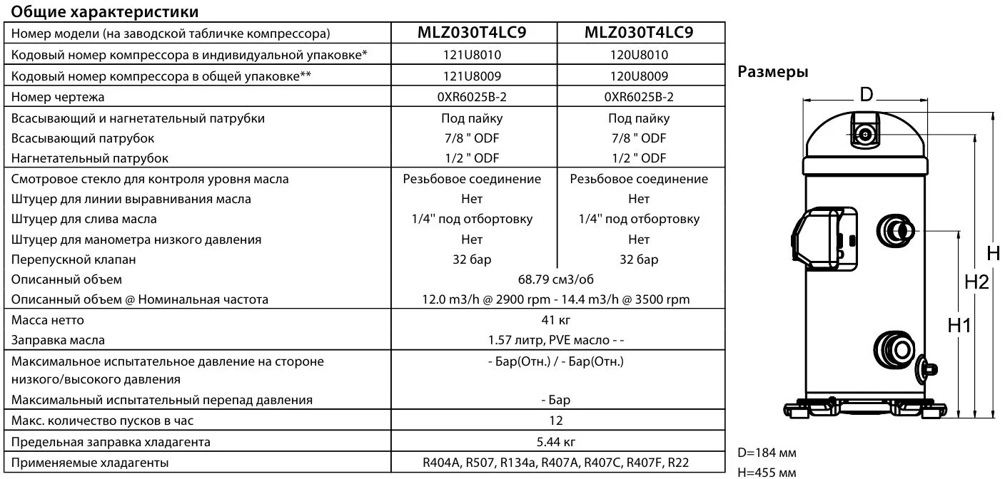 Производительность воздуха компрессора. Компрессор спиральный Danfoss MLZ 048t4lc9a (121u8650). Чертеж спирального компрессора Данфосс. Спиральные компрессоры Danfoss технические характеристики. Компрессор Danfoss MLZ 038.