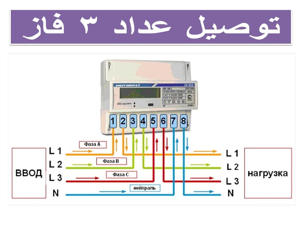 Подключи 3 видео. Схема подключения 3х фазного счетчика Меркурий. Схема подключения счетчика 3 фазы. Схема подключения 3 фазного счетчика Меркурий. Схема включения 3х фазного счетчика прямого включения.