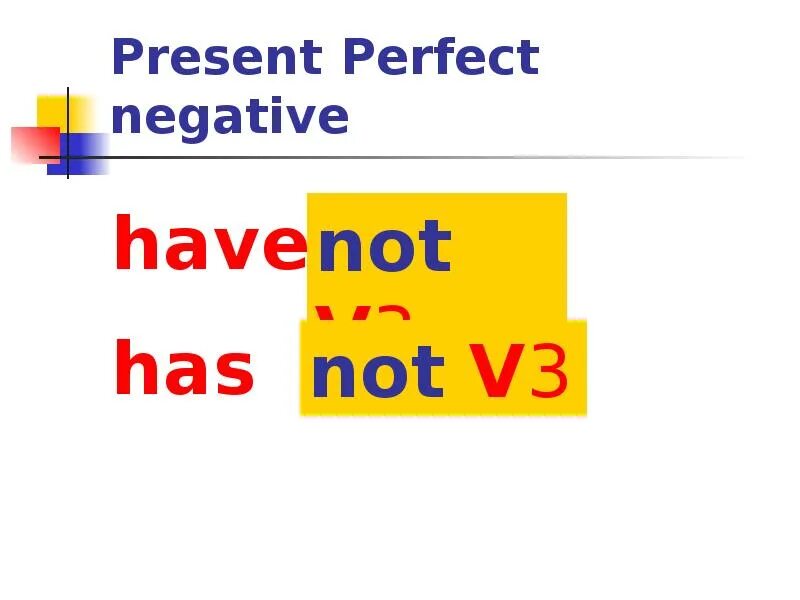 Present perfect negative. Презент Перфект негатив. Present perfect negative правила. Use the present perfect negative