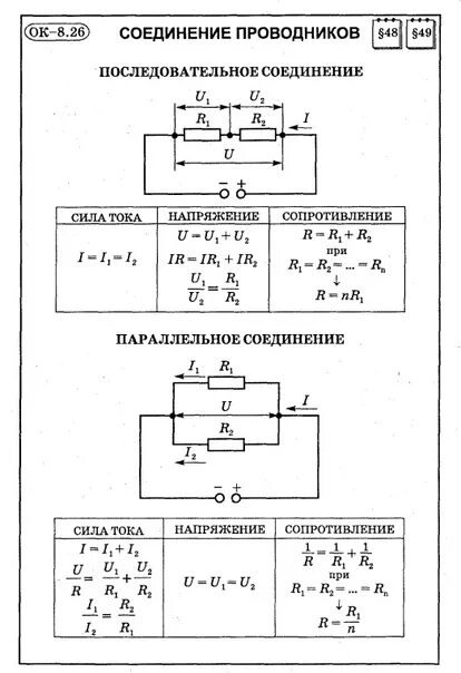 В каком соединении токи равны. Последовательное и параллельное соединение проводников. Формулы по физике 8 класс последовательное соединение проводников. Последовательное соединение проводников 8 класс физика. Последовательное сопротивление проводников формулы.