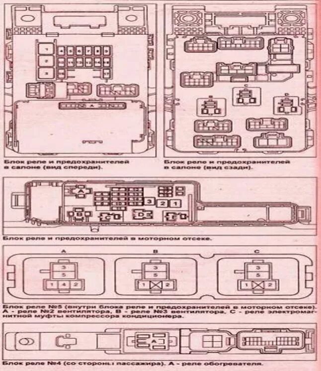 Предохранители тойота авенсис 2007. Блок предохранителей Тойота Авенсис т250. Toyota Avensis 2008 предохранители. Блок реле Тойота Авенсис 2007. Предохранители Тойота Авенсис 2008 1.8 механика.