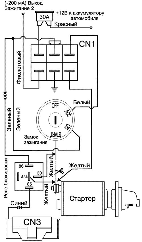 Выход зажигания. Шерхан маджикар 5 схема подключения. Схема подключения замка зажигания Лифан. Схема подключения сигнализации Magicar 5 Scher Khan. Шерхан 5 схема.