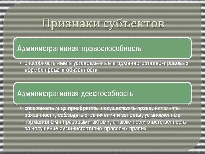 Правоотношения правоспособность дееспособность правосубъектность