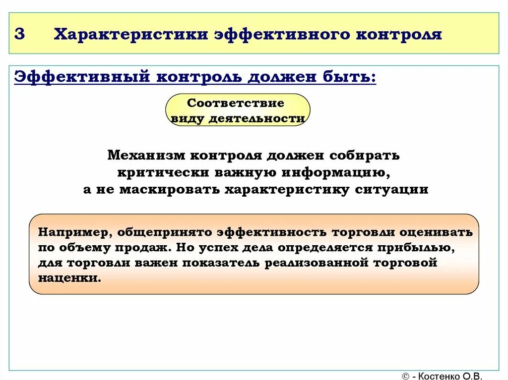Система эффективного контроля организации. Характеристики эффективного контроля. эффективный контроль. эффективный контроль в менеджменте. пример эффективного контроля.