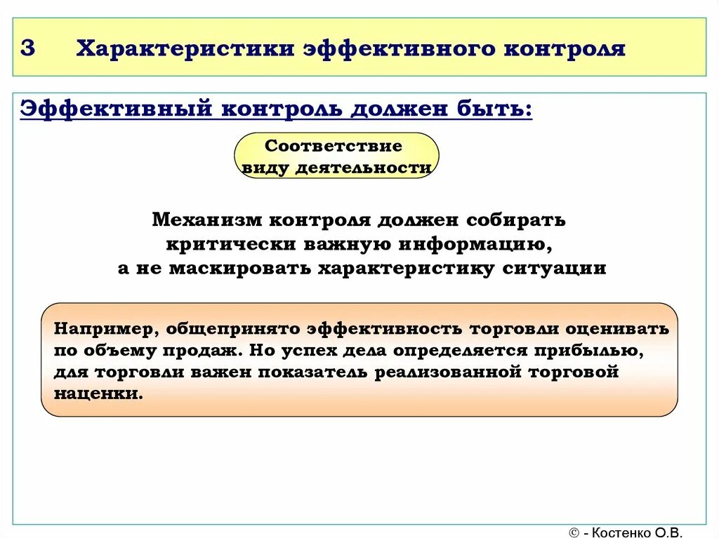 Свойства эффективного контроля. Характеристики эффективного контроля. Характеристики эффективного контроля в менеджменте. Характеристики эффективного контроля контроля. Принципы эффективного контроля