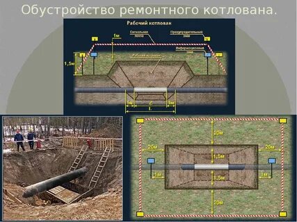 Срок разрешения земляные