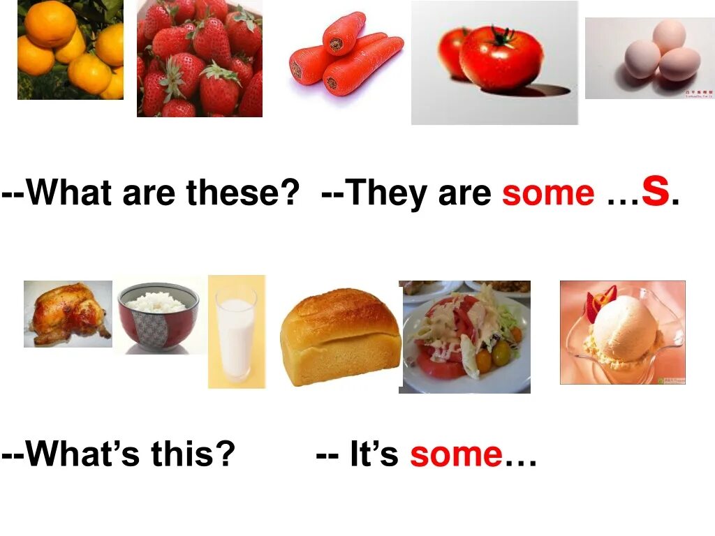 What s that who is he. Вопросы с this these. This, that, these или those. What is this/these. Тема what is this.