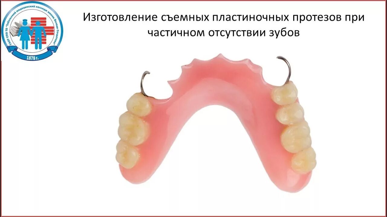 Съемный пластиночный протез показания