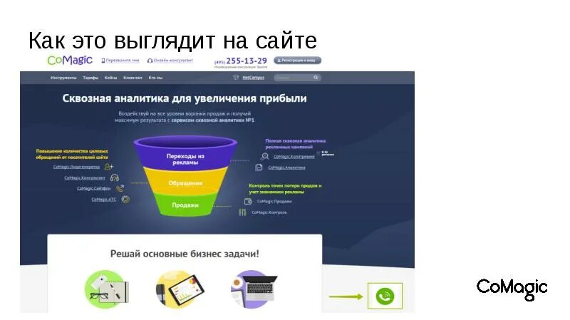 Как будет выглядеть сайт. Как выглядят сайты. как выглядит веб. сквозная аналитика comagic.