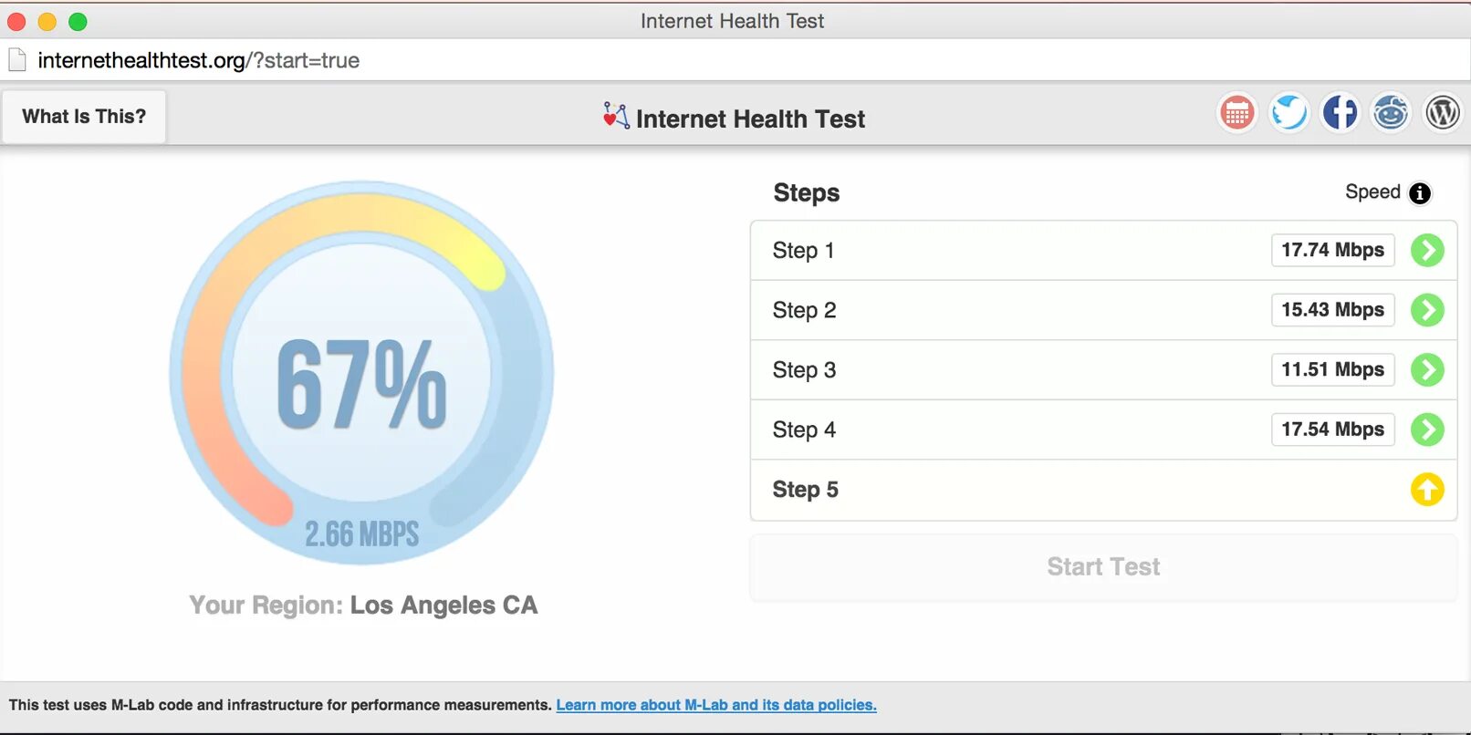 Как найти тест на сайте. Internet Health Test. Тест скорости интернета. Тестирования IBT (Internet-based Test).. Тестирования IBT (Internet-based Test). Пример оценки.