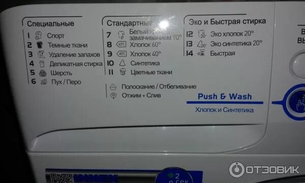 Сколько раз можно стирать в стиральной машине. Индезит деликатная стирка. Индезит стиральная машина режимы 5кг. Индезит стиральная машина режимы стирки 5 кг. Деликатная стирка на машинке Индезит.