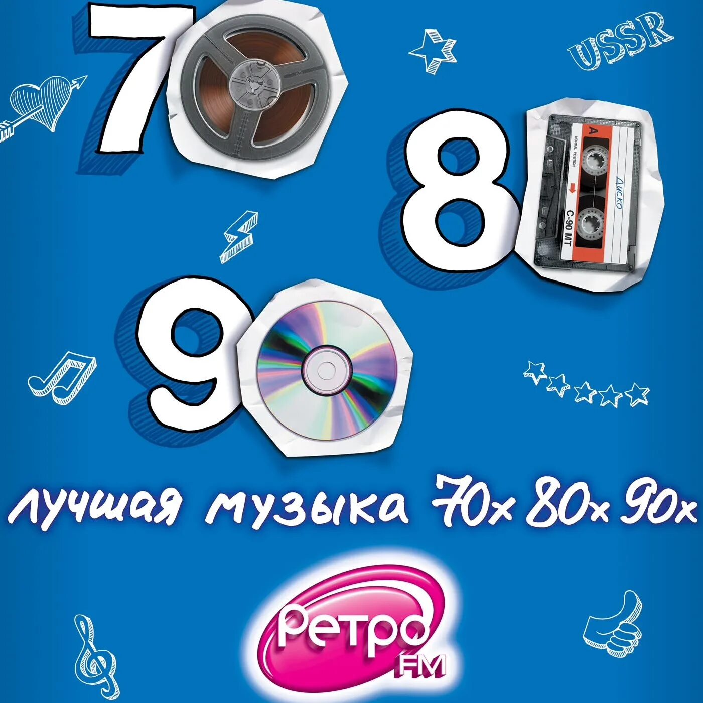 Ретро fm. Ретро ФМ дискотека 80-90. Ретро ФМ 70 80 90. Ретро ФМ 70х 80х 90х. Послушать музыку радио