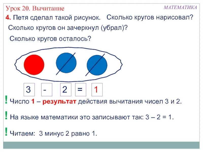 Математика 2 класс урок 91. Вычитание зачеркиваем. Запиши числа и сделай рисунки 1/2. Сколько кругов.