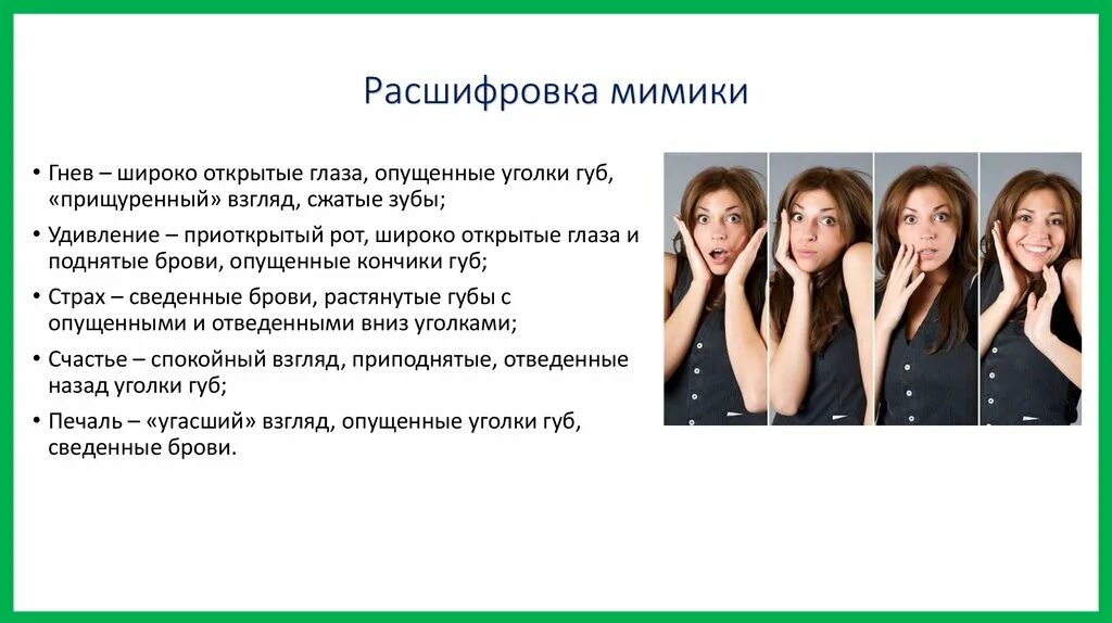 Изумление значение слова. Мимика презентация. Мимика и жесты. Мимика расшифровка. Мимика лица.