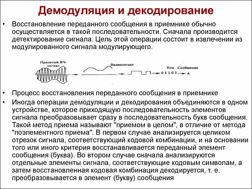 Прием модуляции. Демодуляция сигнала схема. Процесс демодуляции сигналов. Демодуляция амплитудно-модулированного сигнала. Модуляция и демодуляция сигналов физика.