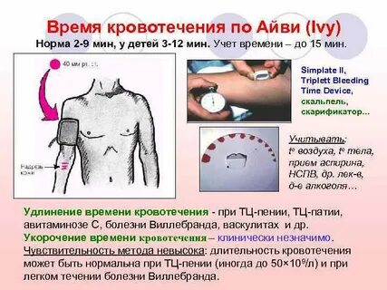 Время по дуке норма