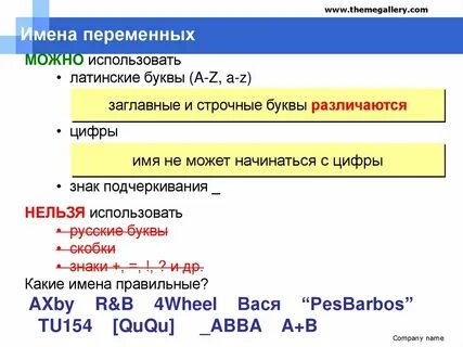 Имя переменной называют