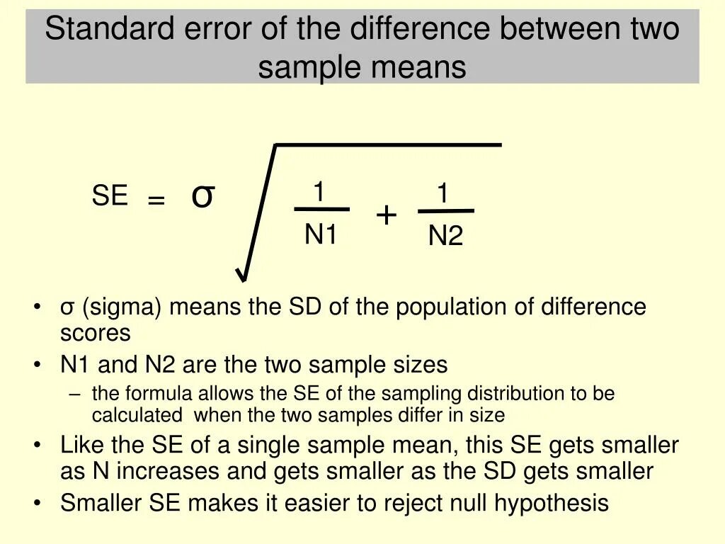 Sample meaning. STD ошибка. Standard Error of the mean. Standard Error Formula. STD Error mean.