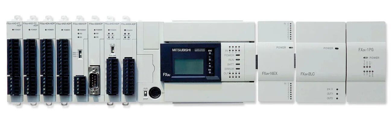 Pg plc