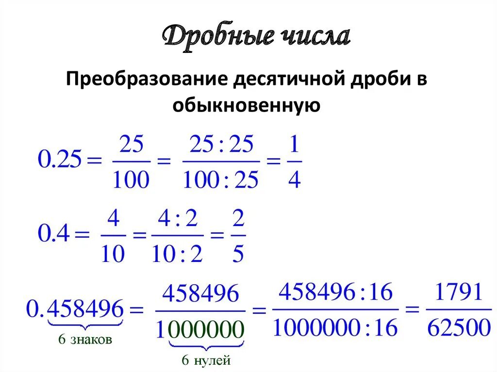 Перевести смешанное число в десятичную дробь. Как десятичную дробь перевести в обыкновенную дробь. Как перевести обычную дробь в десятичную. Как перевести из десятичной дроби в обыкновенную дробь. Как преобразовать из десятичной дроби в обыкновенную.