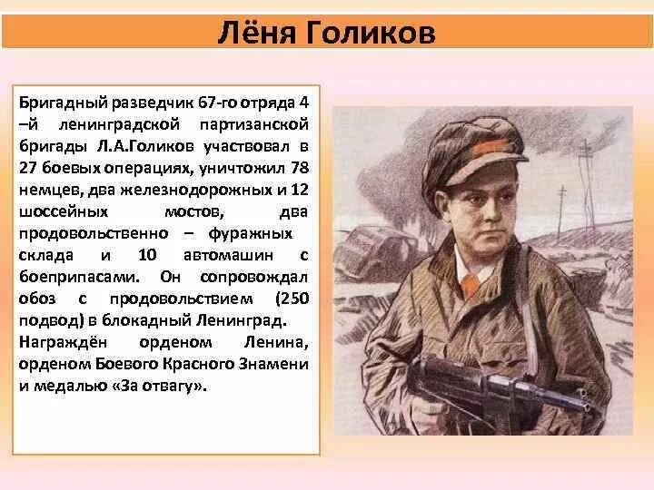 Презентация "Их подвиг живет в веках..." - внеурочная работа, мероприятия