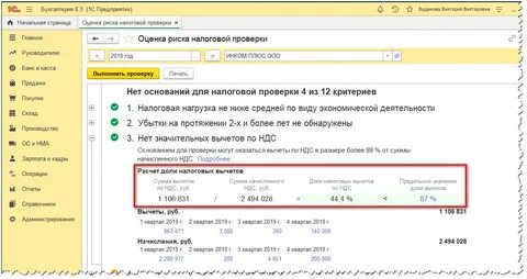 Процент по вычетам ндс