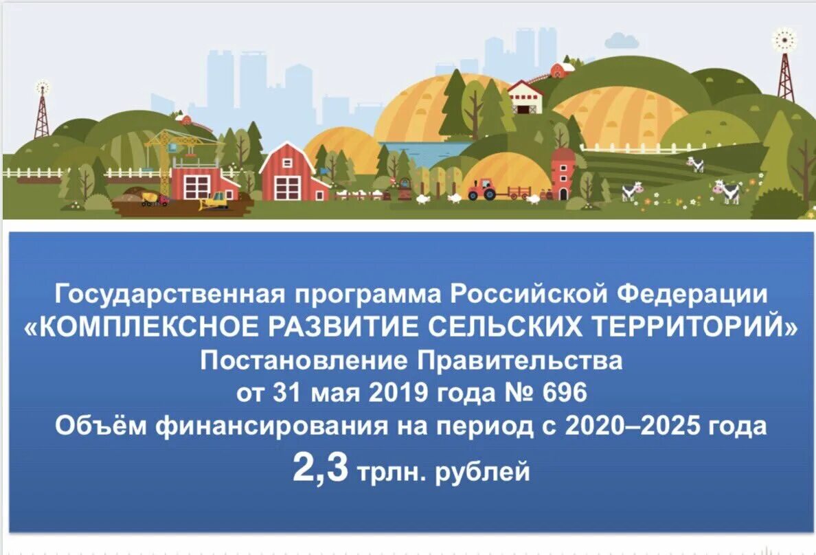 Год сельских территорий. Госпрограммы «комплексное развитие сельских территорий. Комплексное развитие сельских территорий программа на 2020-2025. Программа по развитию сельских территорий. Госпрограмма развития села.