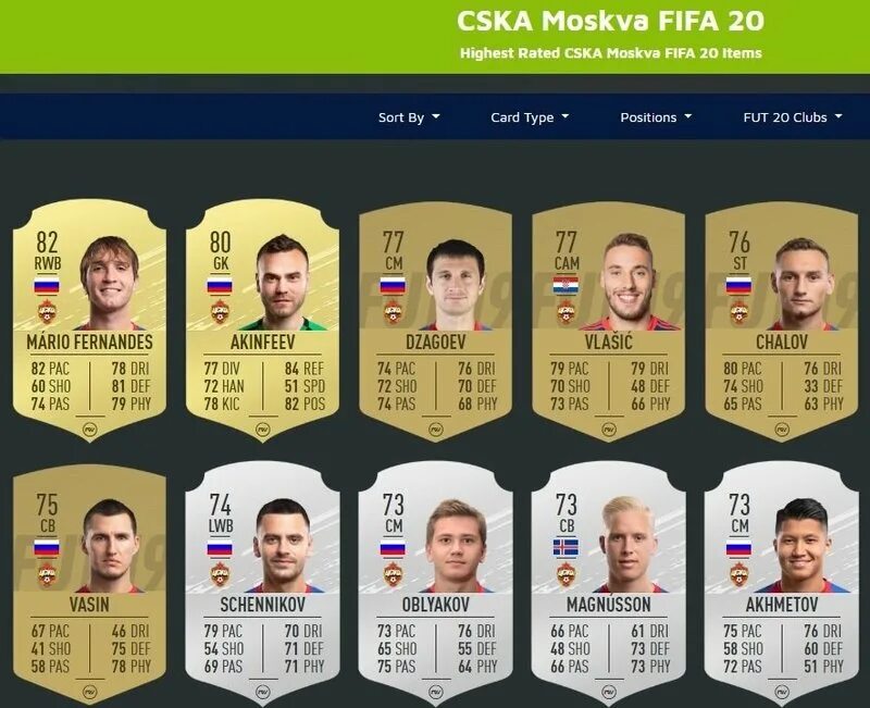 Футбольные карточки ФИФА 19. Акинфеев карточка ФИФА 21. FIFA 22 карточки игроков. Фут карта