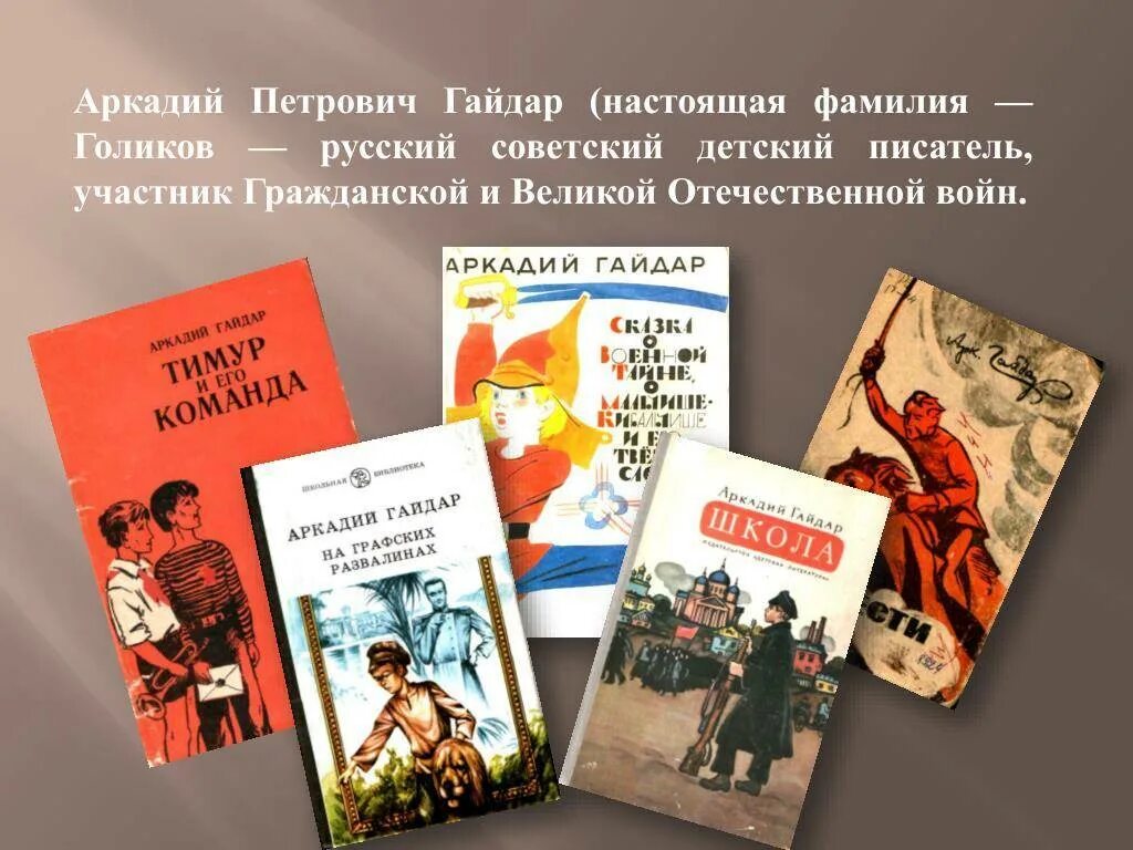 Книги гайдара краткое содержание. Писателя Аркадия Петровича Гайдара.