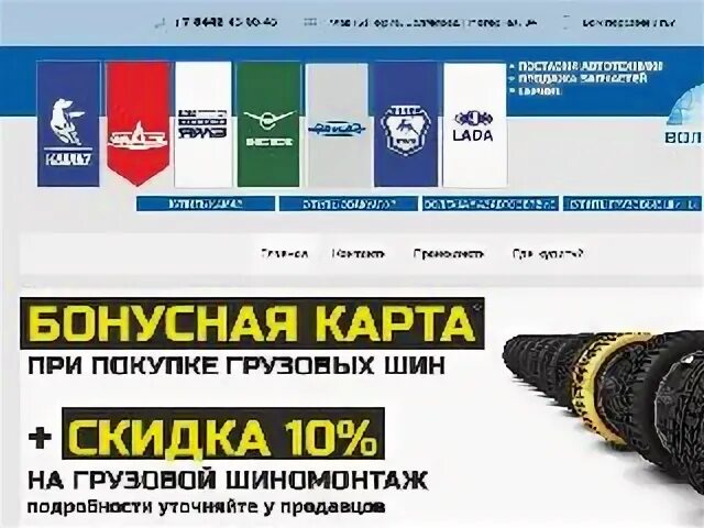 Камышин в графиках