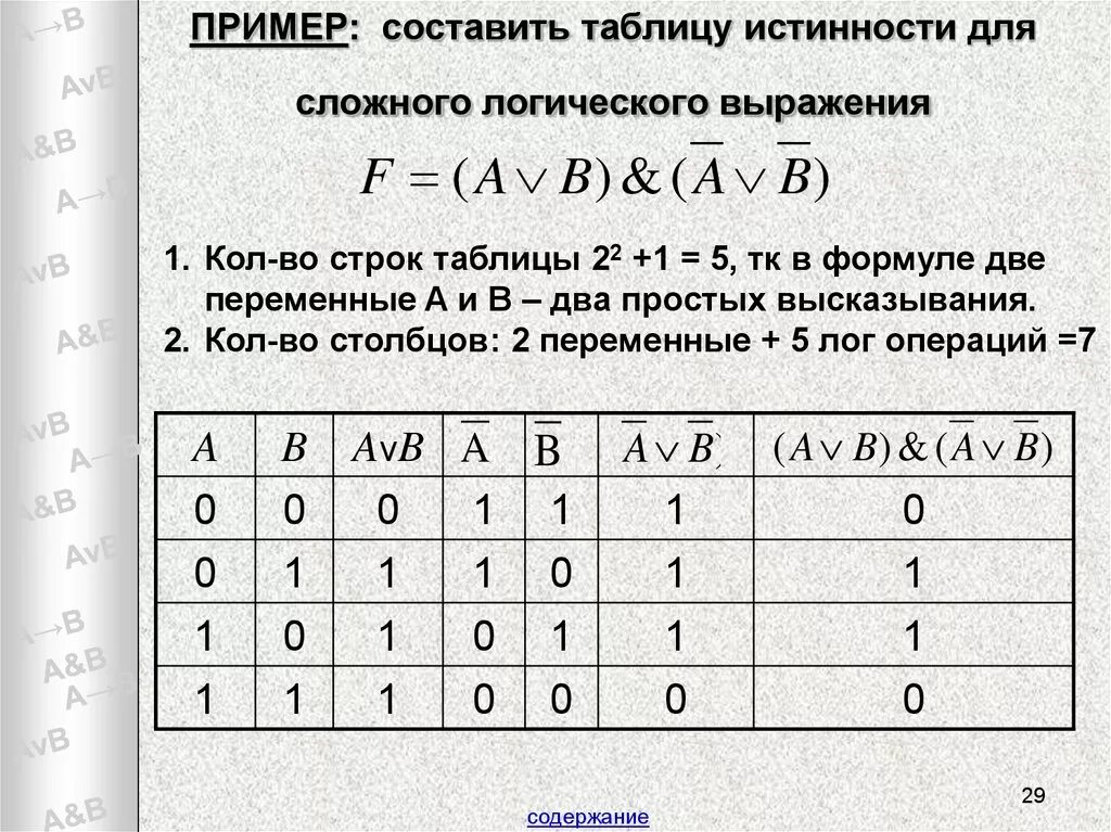 Таблицы истинности логических выражений. Таблица истинности для 8 переменных. Таблица истинности Информатика 8 класс калькулятор. Калькулятор таблицы истинности для логических выражений.