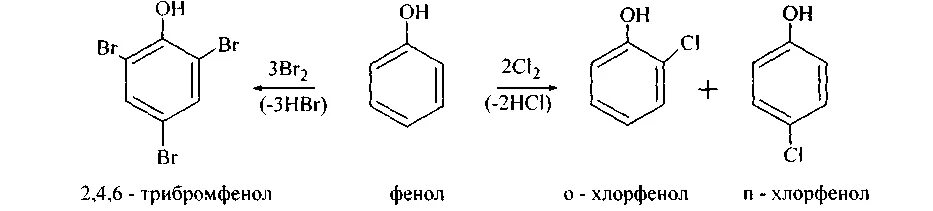 Механизм реакции хлорирования фенола. Реакция хлорирования фенола. Хлорирование фенола. Хлорирование фенола механизм. Фенол трибромфенол реакция