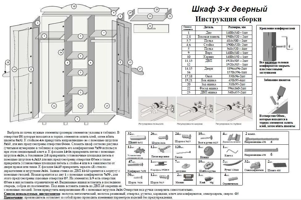 Сборка шкафа работ. Схема сборки"шкаф Куба ШР-4". Шкаф Флоренция 3-х дверный схема сборки. Шкаф Бостон 4х створчатый схема сборки.