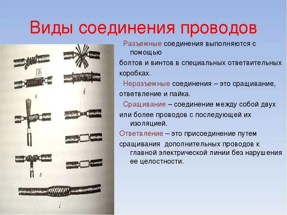 Виды подключения проводов. Описать виды соединения проводов. Разъемные соединители для электрических проводов 5 контактов. Способы подключения проводов и кабелей. Соединитель разрезной болтовой линейный проводов 02.