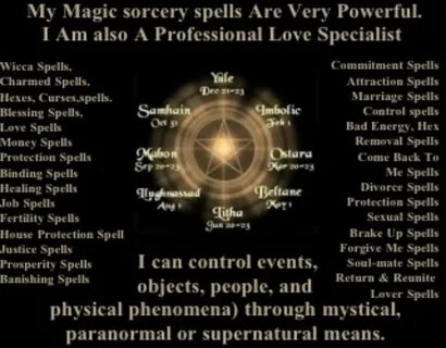 Know spell
