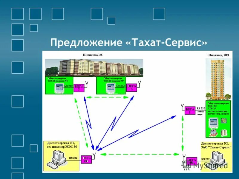 диспетчеры аэропорта пулково. поэтический бульвар 1 к 1. диспетчерская служба номер телефона. диспетчер энергосистемы энергодиспетчер. оператор колл центра.