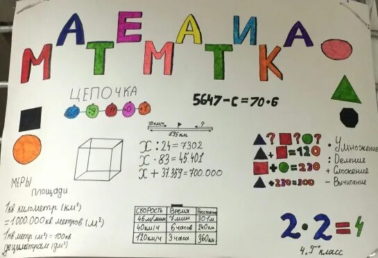 Презентация математических сказок