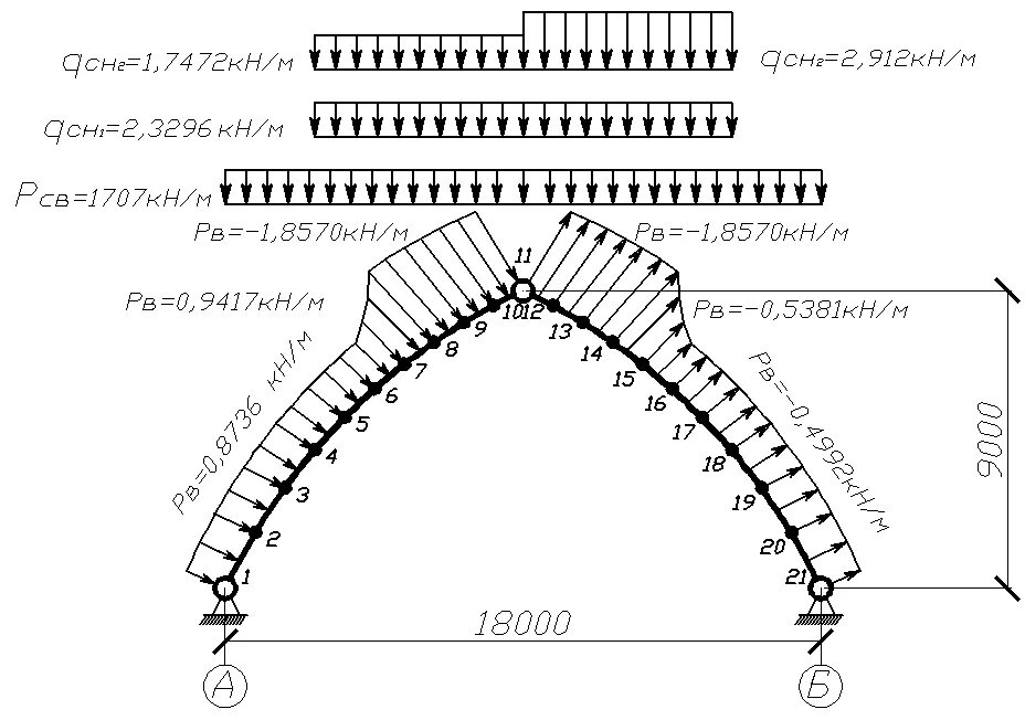 арка приложение