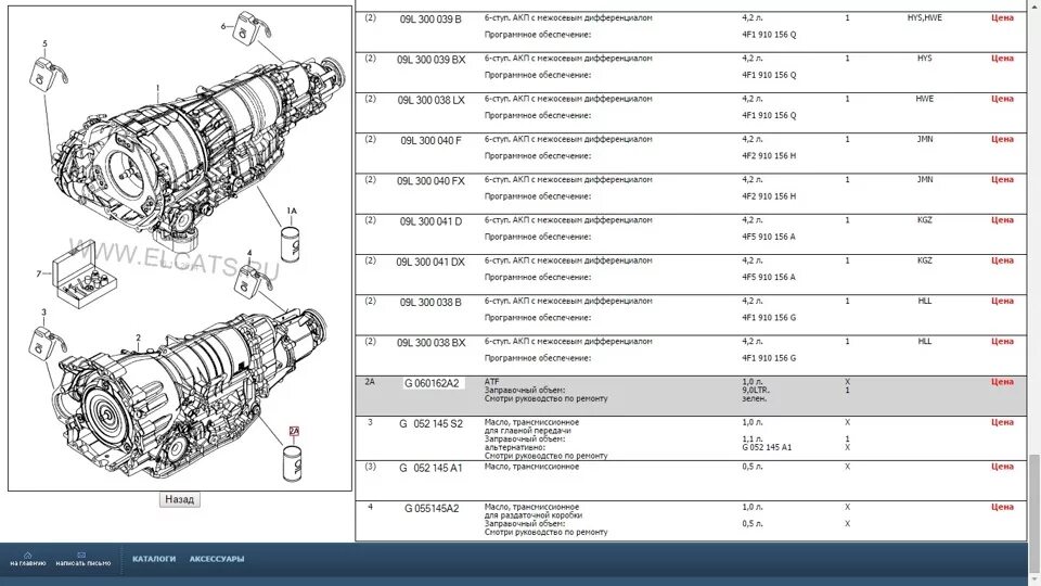 Сколько литров масла в автоматической коробке. Коробки передач Ауди а6 с5. АКПП Ауди а6 с5 кватро. Ауди а6 коробка передач схема. Коробка передач Audi a6 с5.