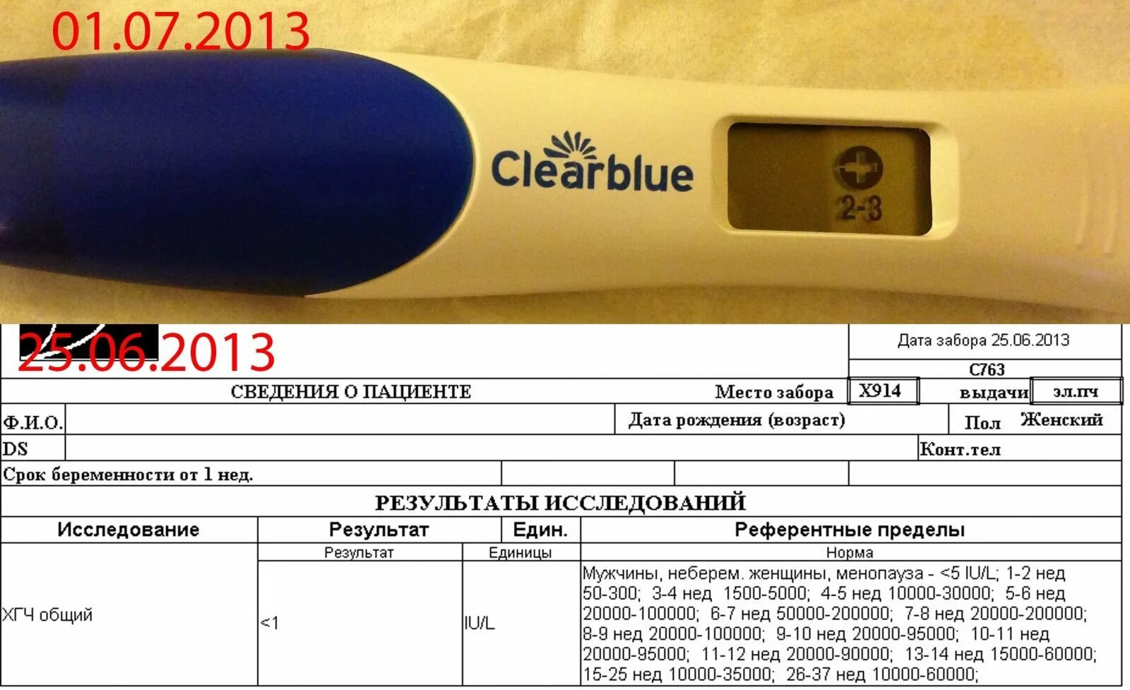 Цифровой тест показал 2 3. Электронный тест и хгч. электронный тест на беременность с хгч. тест хгч цифровой. тест на беременность clearblue уровень хгч.