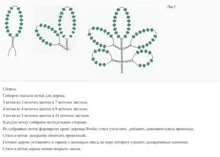 Плетение деревьев схемы