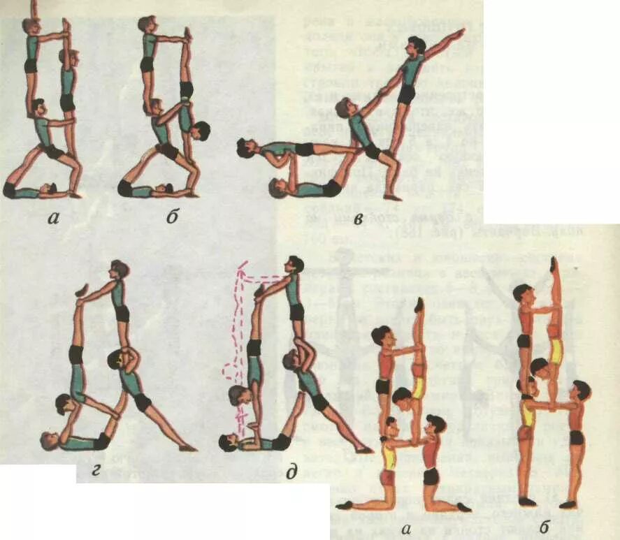 Поддержки для трех человек. Упражнения пирамидковые акробатика. Пирамиды для акробатики двойка. Акробатические элементы для начинающих. Легкие элементы акробатики.