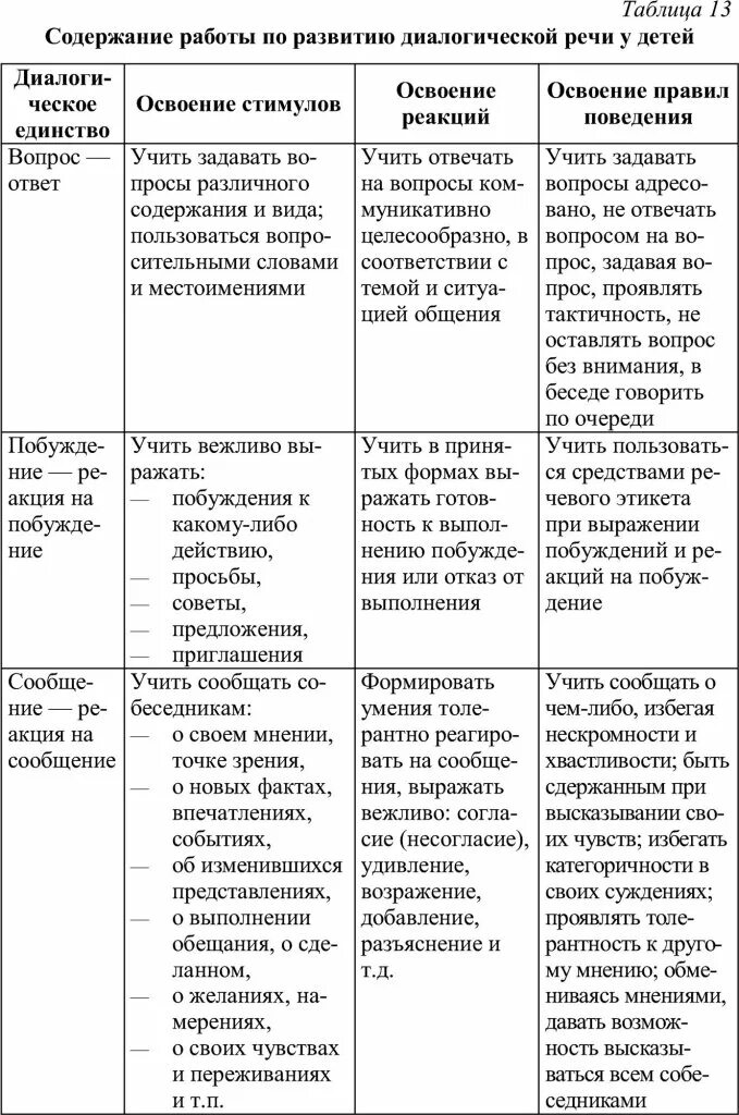 Характерные черты экономических систем таблица. Таблица по обществознанию экономические системы. Рыночная командная традиционная экономика таблица. Типы экономических систем Баранов. Экономические системы таблица Баранов.